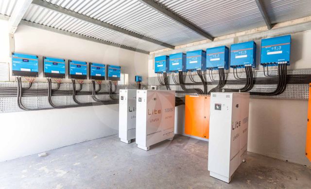 Support for solar products